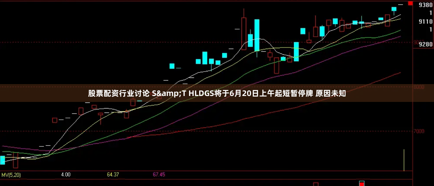 股票配资行业讨论 S&T HLDGS将于6月20日上午起短暂停牌 原因未知