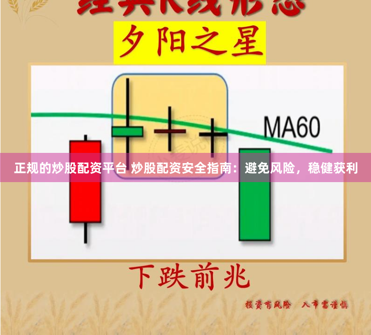正规的炒股配资平台 炒股配资安全指南：避免风险，稳健获利