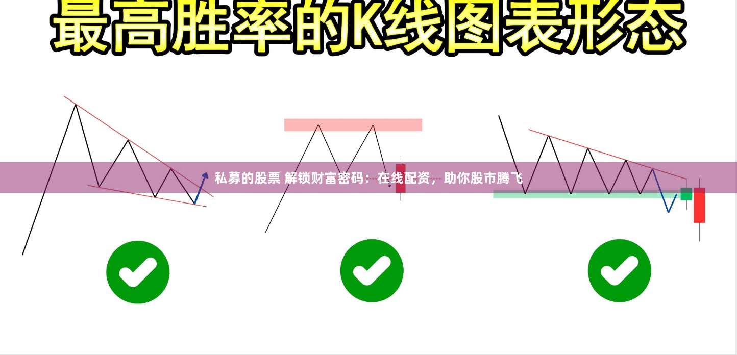 私募的股票 解锁财富密码：在线配资，助你股市腾飞