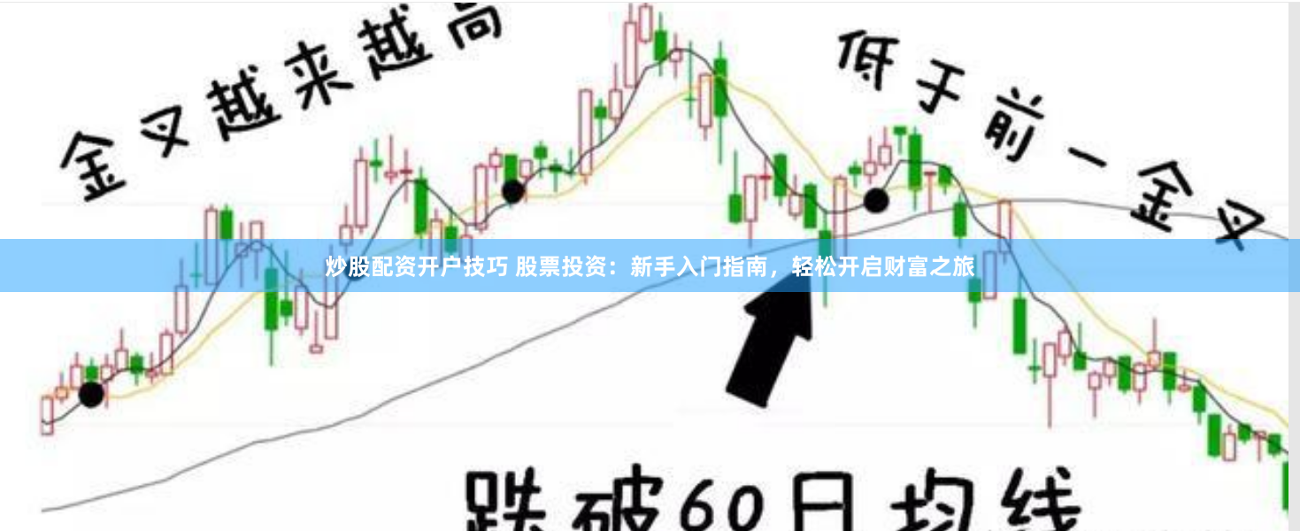 炒股配资开户技巧 股票投资：新手入门指南，轻松开启财富之旅