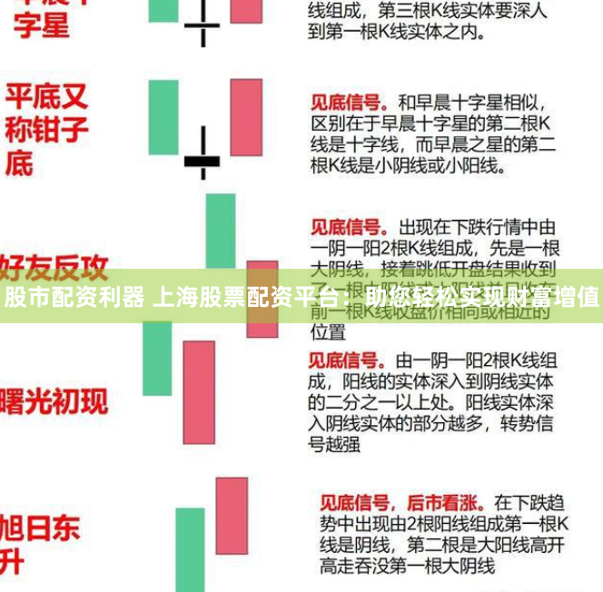 股市配资利器 上海股票配资平台：助您轻松实现财富增值