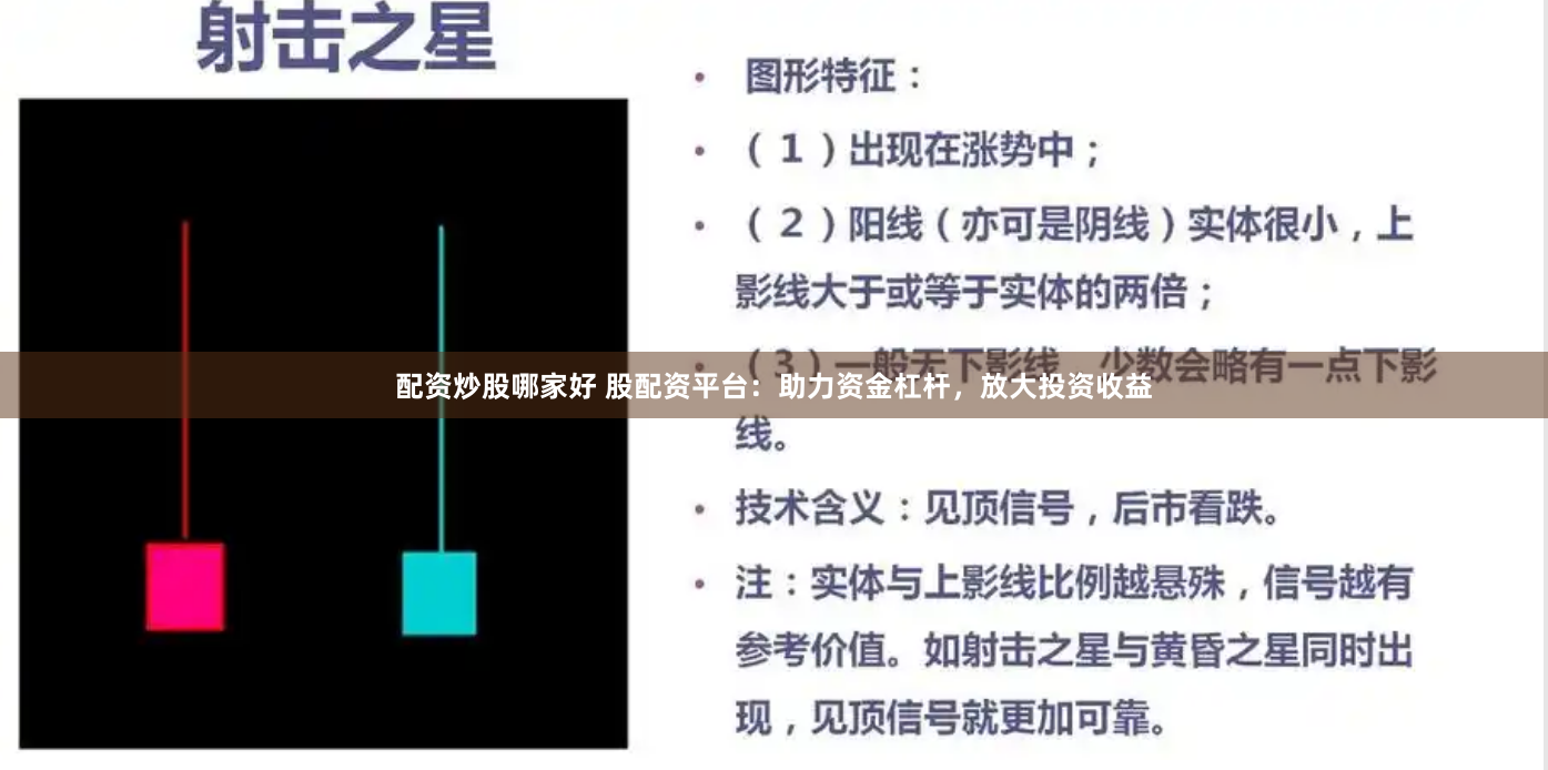 配资炒股哪家好 股配资平台：助力资金杠杆，放大投资收益