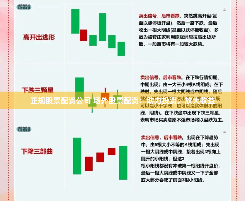 正规股票配资公司 场外股票配资：助力投资，放大收益