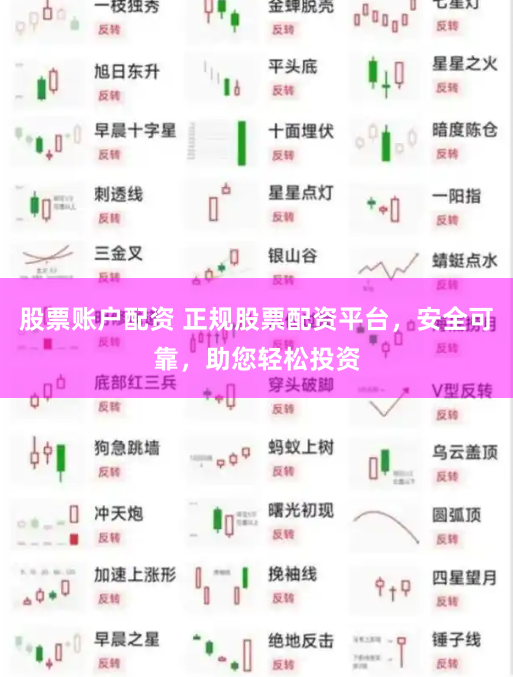 股票账户配资 正规股票配资平台，安全可靠，助您轻松投资