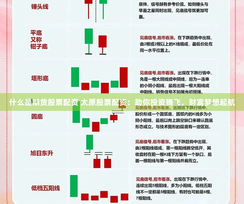 什么是期货股票配资 太原股票配资：助你投资腾飞，财富梦想起航