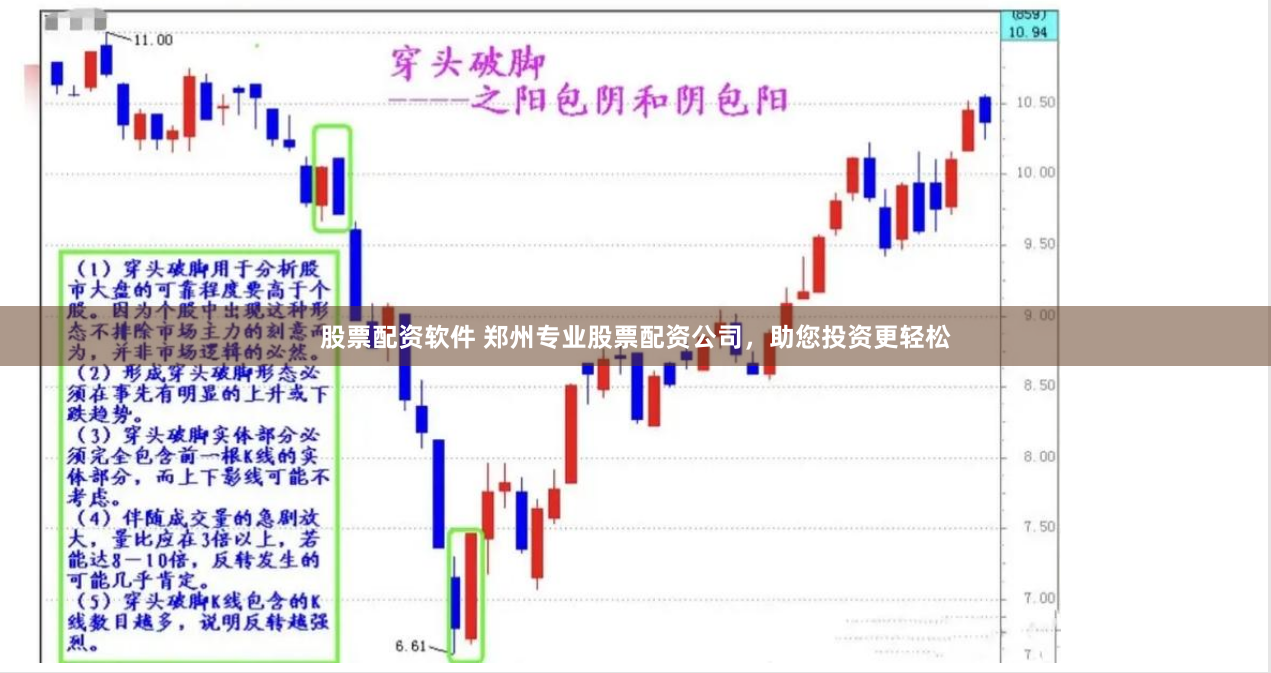股票配资软件 郑州专业股票配资公司，助您投资更轻松