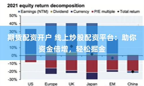 期货配资开户 线上炒股配资平台：助你资金倍增，轻松掘金