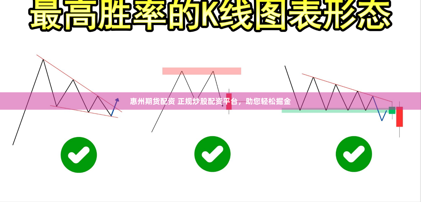 惠州期货配资 正规炒股配资平台，助您轻松掘金