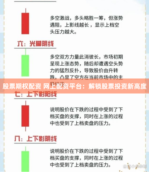 股票期权配资 网上配资平台：解锁股票投资新高度