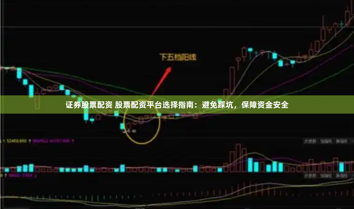 证券股票配资 股票配资平台选择指南：避免踩坑，保障资金安全