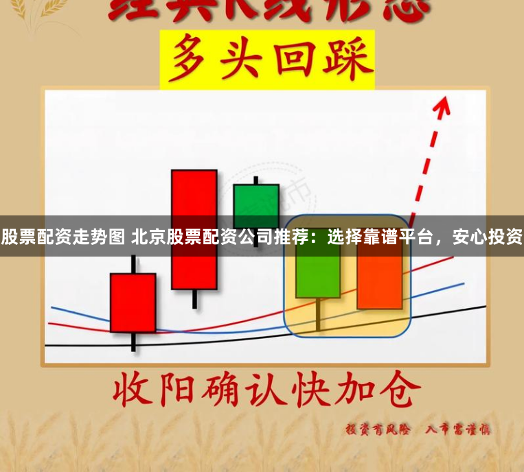 股票配资走势图 北京股票配资公司推荐：选择靠谱平台，安心投资
