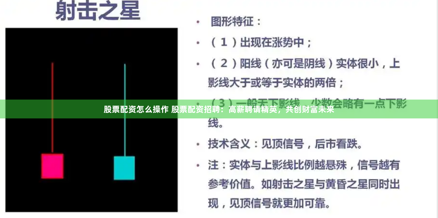 股票配资怎么操作 股票配资招聘：高薪聘请精英，共创财富未来